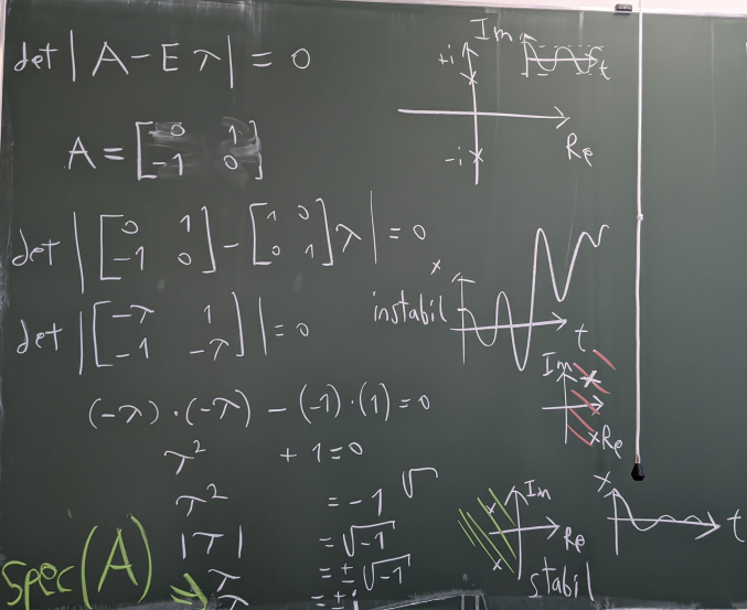 Bestimmung und Interpretation der Eigenwerte der Systemmatrix, hier: grenzstabil, da EW AUF der imagin&auml;ren Achse. Hier: schwingungsf&auml;hig, da konjugiert komplexes Eigenwertpaar.