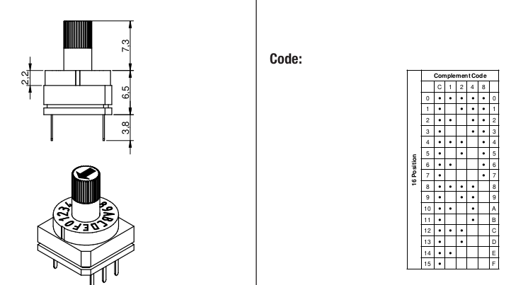 Auszug aus dem Datenblatt eines Drehkodierers: Kodierung.