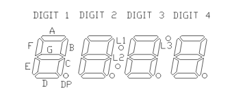 Zuordnung der Digits und Segmente A..G beim LTC-2723WC.