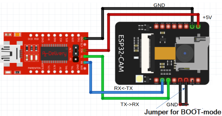 Stromlaufplan beim flashen eines Programms auf den ESP32-CAM.