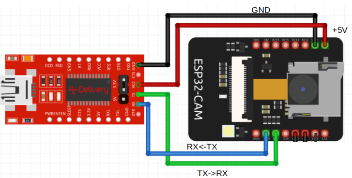 Stromlaufplan beim des ESP32-CAM beim normalen Betrieb (Bootjumper entfernt/geöffnet).