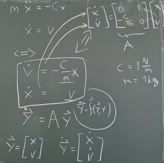 &Uuml;berf&uuml;hrung des Systems in die Matrix-Darstellung.