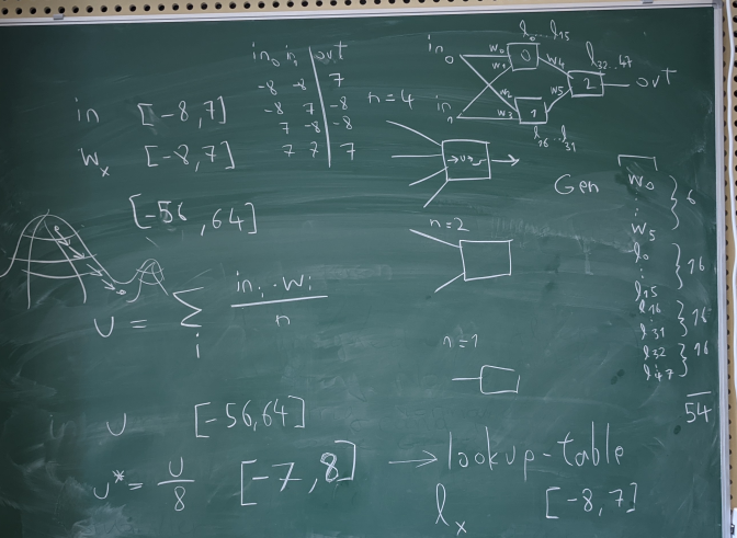 Entwurf des FPGA-f&auml;higen, genetisch optimierbaren Neuronalen Netzes am Beispiel eines &Auml;quivalenzgatters.