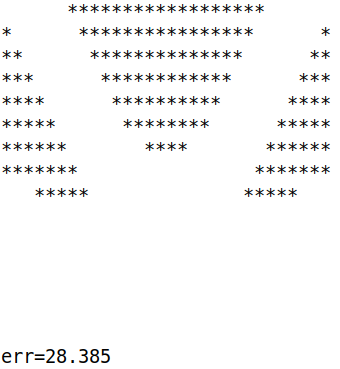 Generierte Rorschachfigur 1.