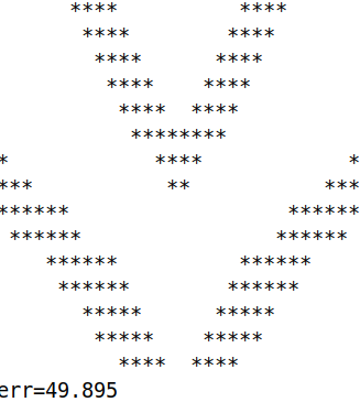 Generierte Rorschachfigur 2.