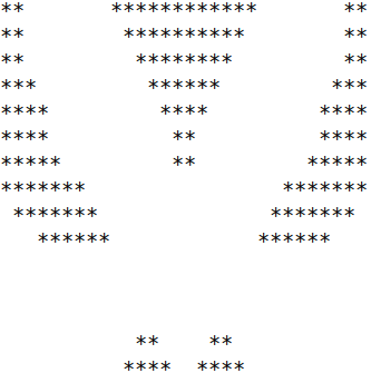 Generierte Rorschachfigur 4.
