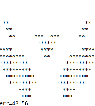 Generierte Rorschachfigur 5.