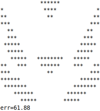 Generierte Rorschachfigur 6.