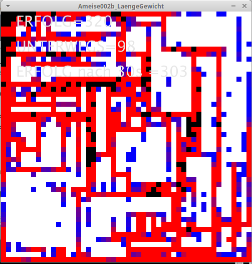 Blau/rot: Pheromonspuren, oben angegeben: Erfolgreiche Ameisen.