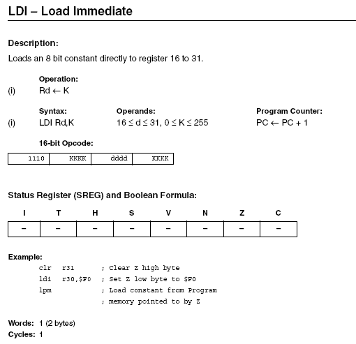 Assembler Befehl LDI