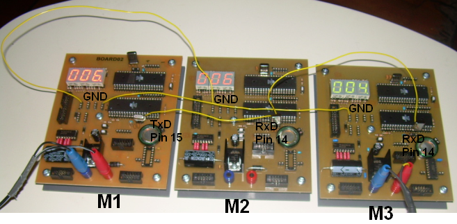 Schema