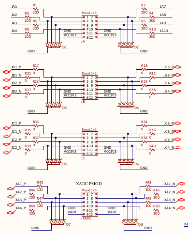 Verschaltung der PMOD-Schnittstellen auf dem Board. Quelle: Digilent, FPGA-Board Verschaltung.