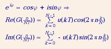 Aufteilung in Real- und Imaginärteil