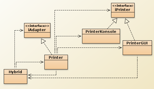 Erweitertes Projekt