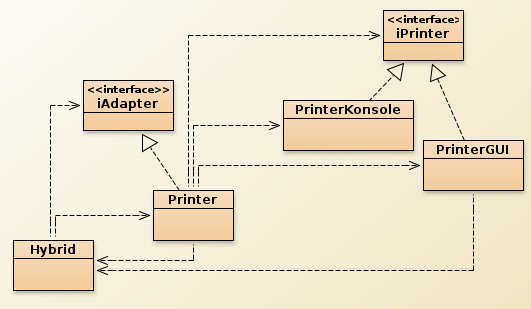 Erweitertes Projekt 