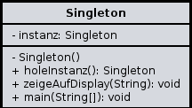 UML-Klassendiagramm der nachfolgenden Implementierung des Singleton-Entwurfsmusters.