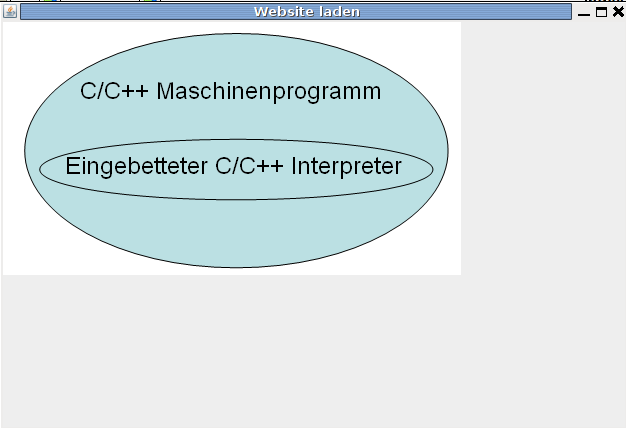 Fenster anch Start von Bildladen als Java-Applikation.