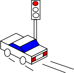 Zu spät gebremst: logisch korrekt, aber nicht zeitlich korrekt.