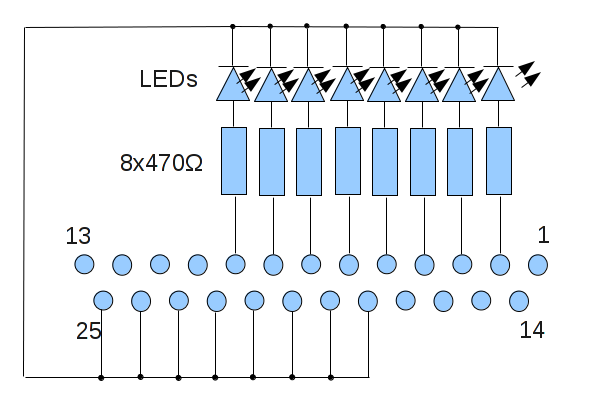 Beschaltung eines Parallelports mit 8 gegen Masse gelegten LEDs an D0..D7.
