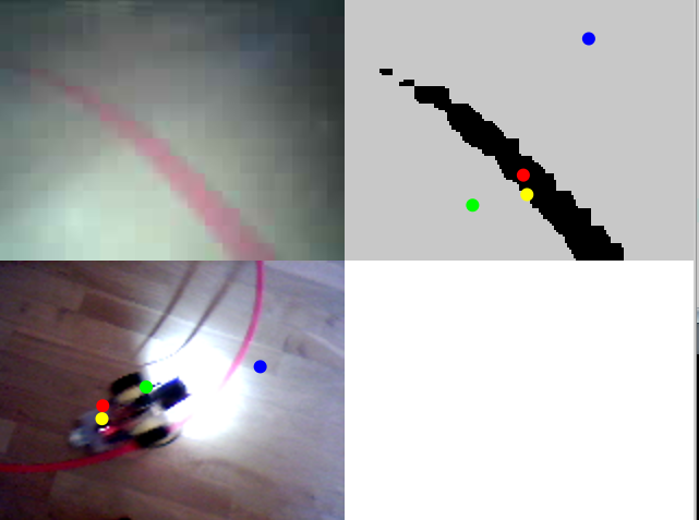 Oben links: Streetview des esp32AV, oben rechts: Streetview nach Bildverarbeitung mit eingezeichneten Schwerpunkten für ROT, GRÜN, BLAU und GELB. Unten links: PC-USB-Kamera auch mit Farb-Schwerpunkten.