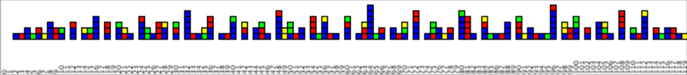 Inner prime-factor-structure of natural numbers2.