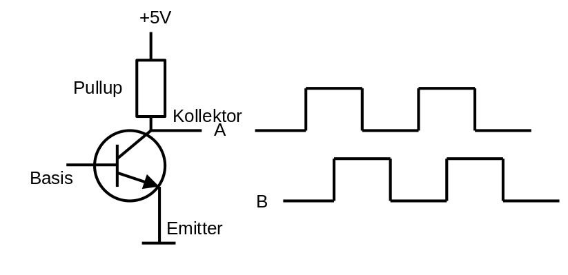 Anordnung NPN-Transistor mit Pullup für Signal A und phasenverschogenes Signal B.