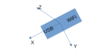 Orthogonale Achsen des Beschleunigungssensors bei Ardiono 33 NANO IoT.