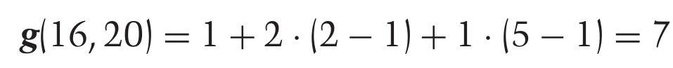 Example calculating the degree of dissonancy inbetween two numbers according to gradus suivitatis. Hint: Skip prime factors which have both numbers in common. See also CMJ 44/1.